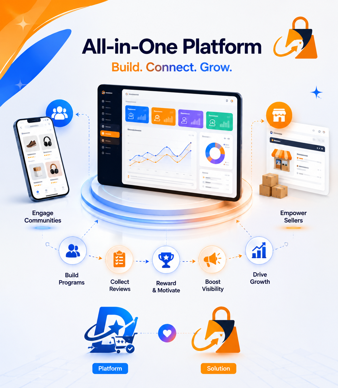 DealGrabr Platform Dashboard