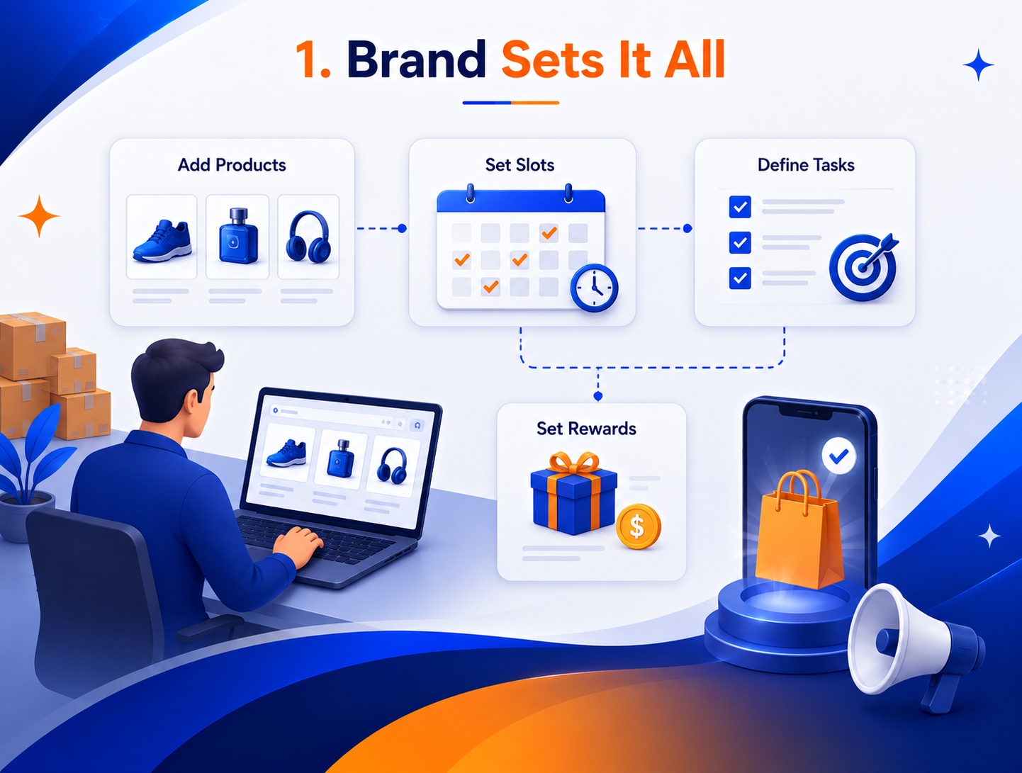 Step 1: Brand Adds Product