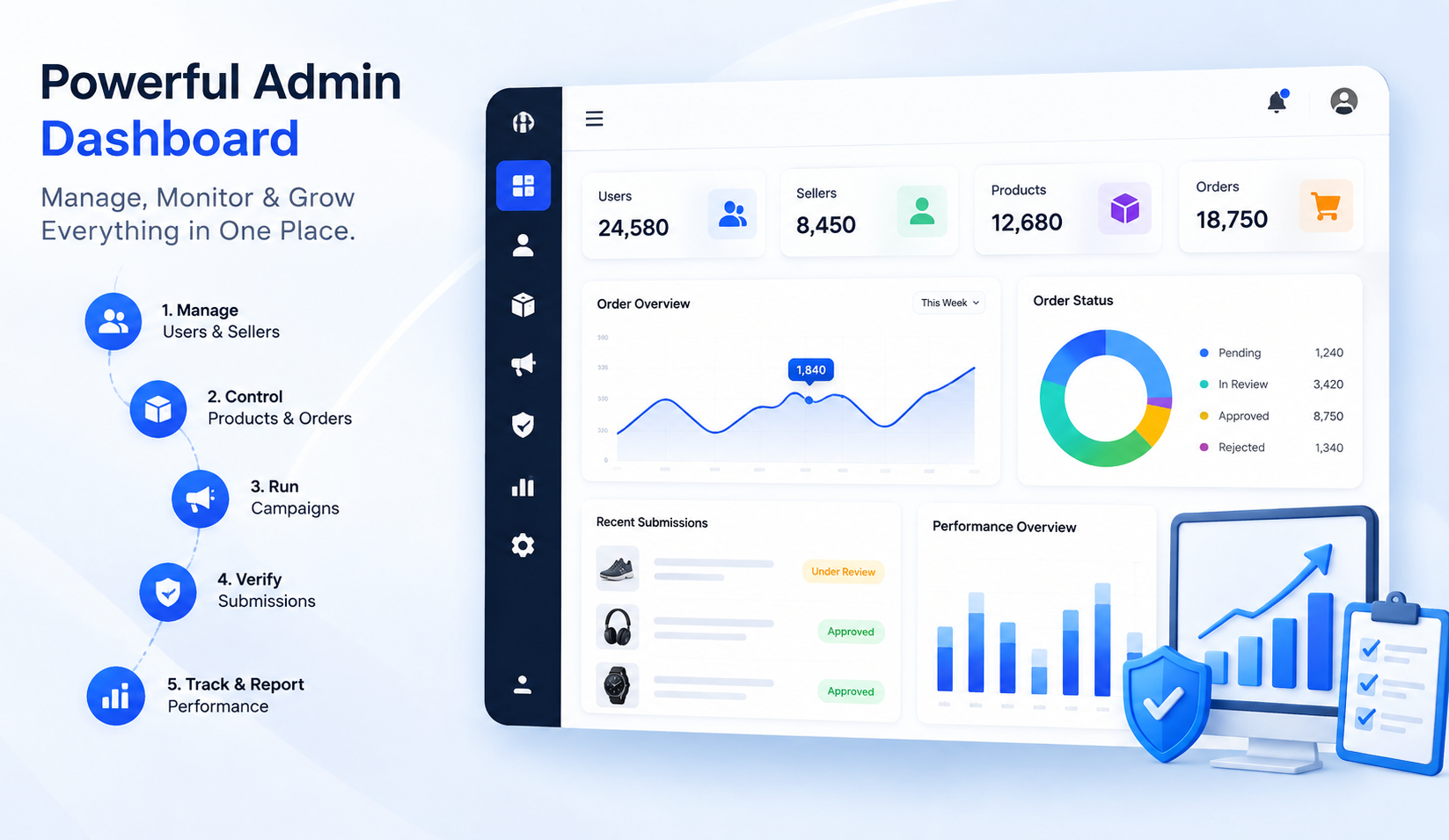 Admin Panel