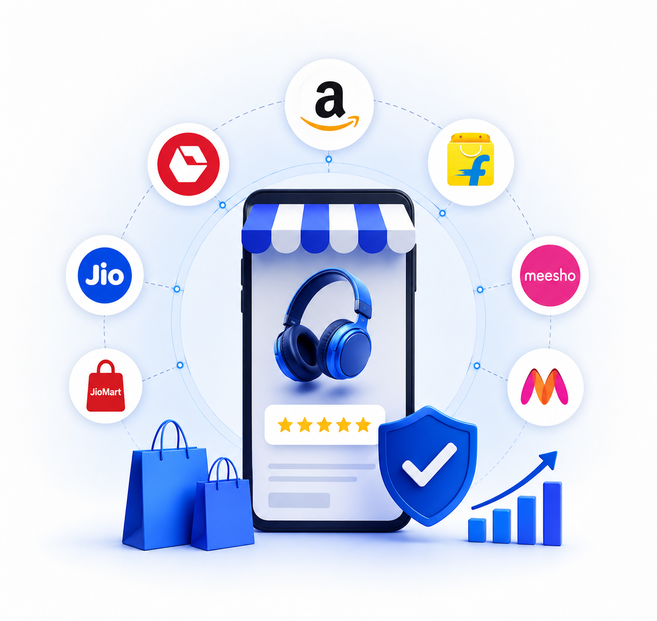 Amazon & Flipkart Review Services