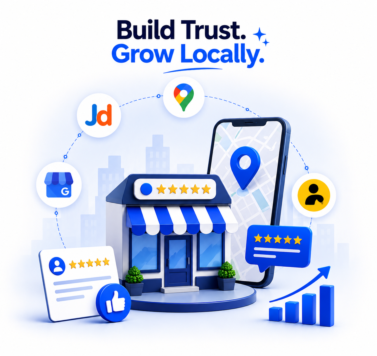 Reviews for Other Ecommerce Platforms