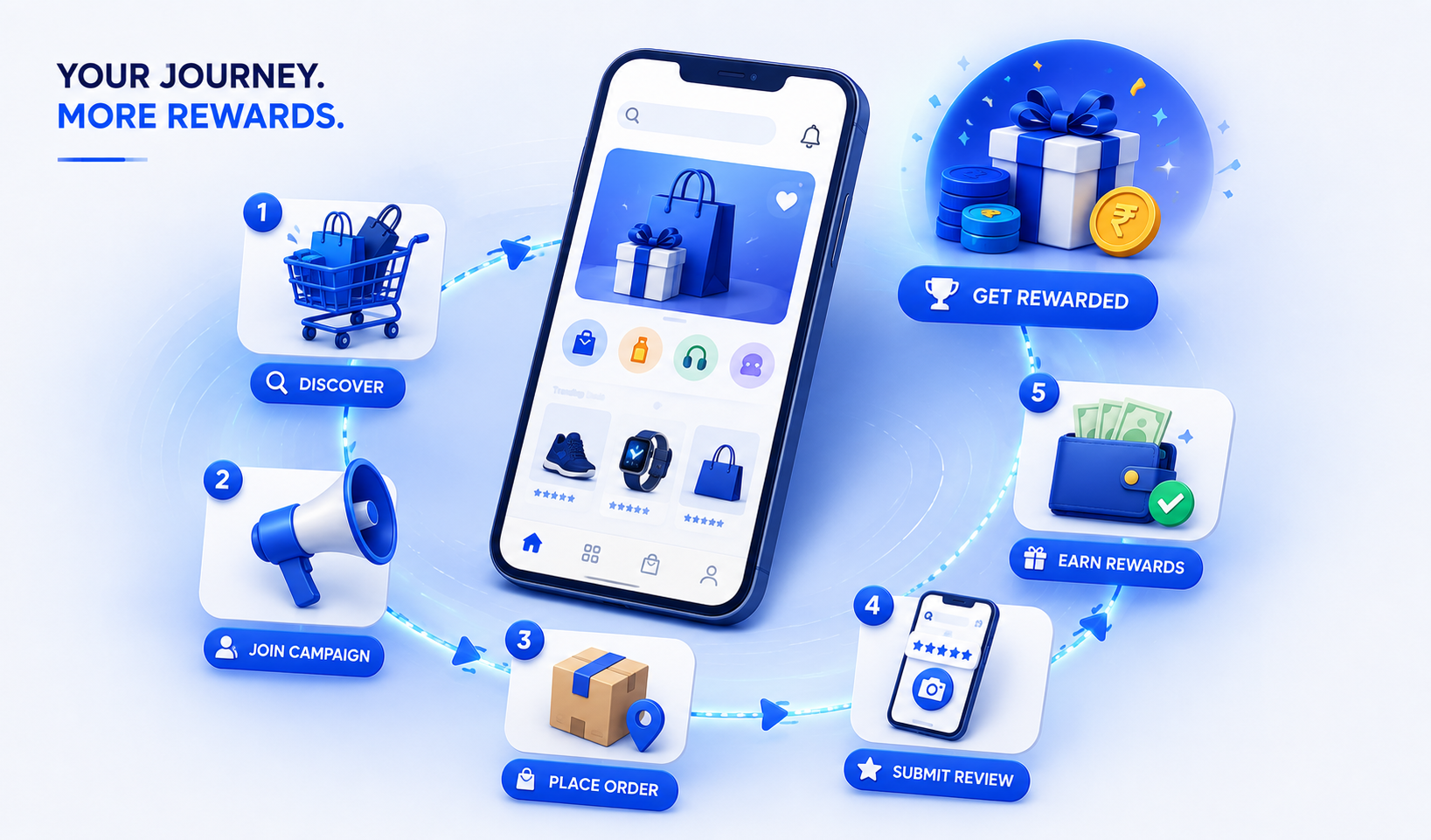 Consumer App
