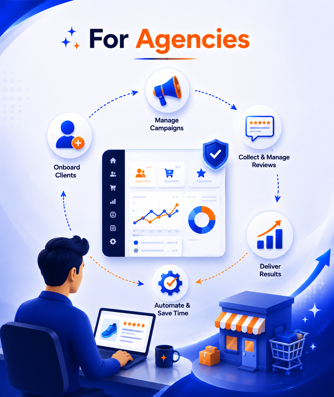 For Agencies