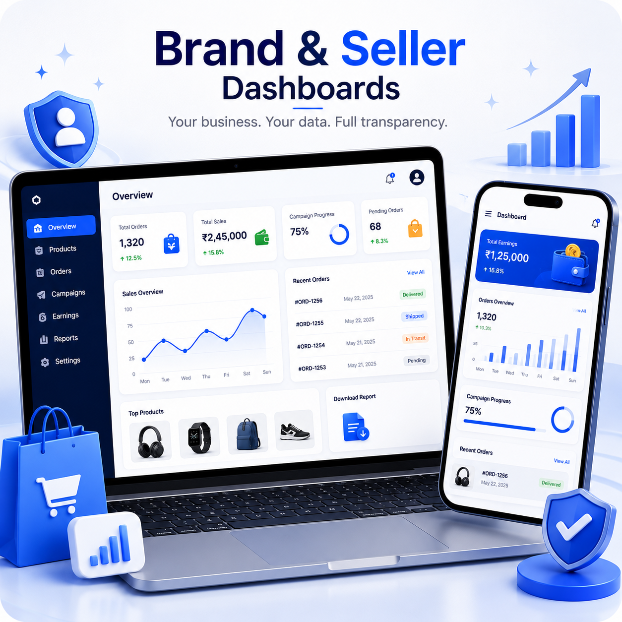 Brand Dashboard