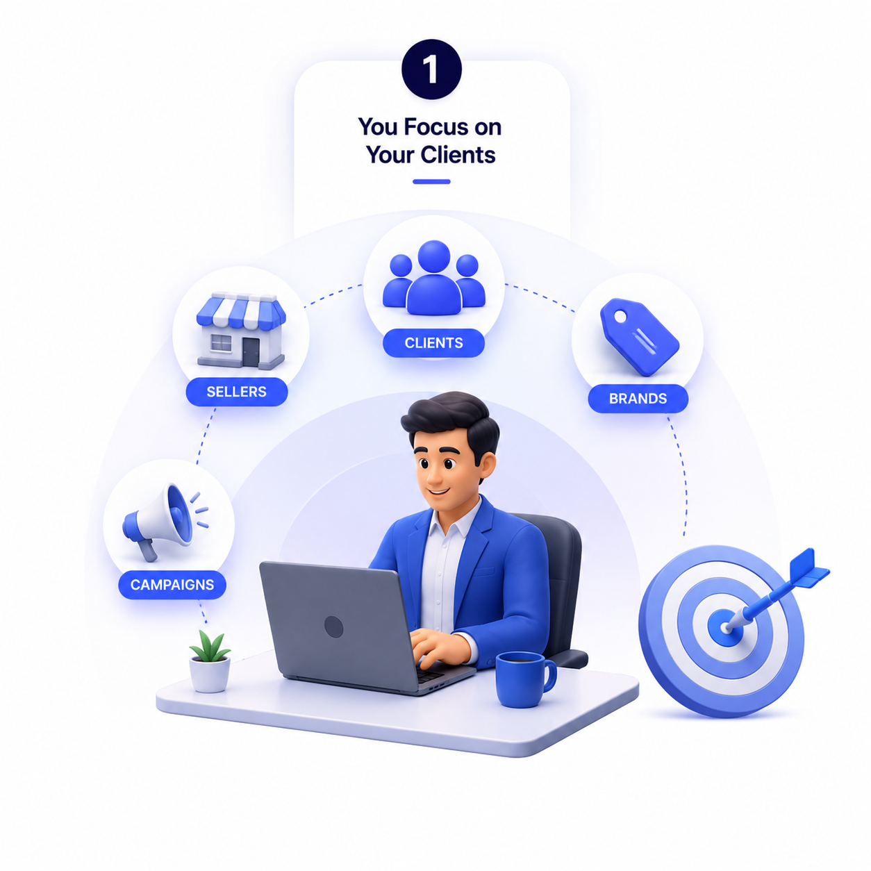 Focus on Clients