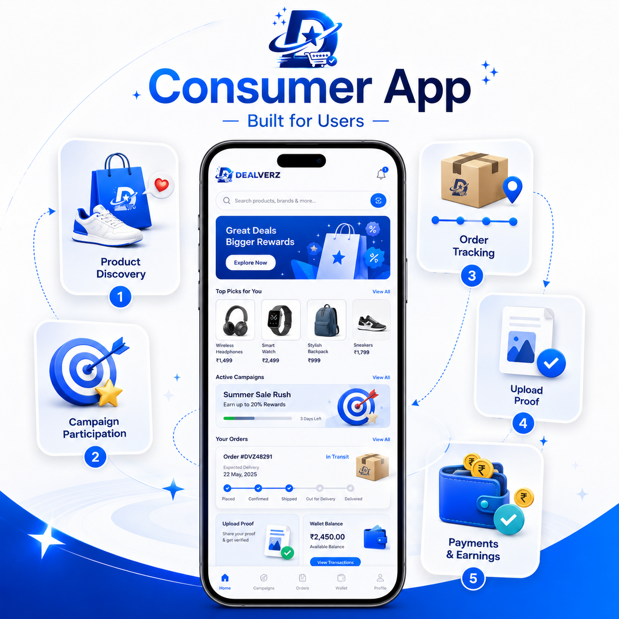 Consumer App