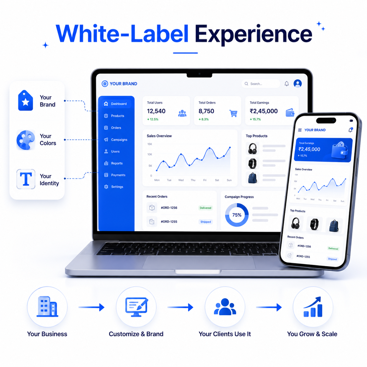 White Label