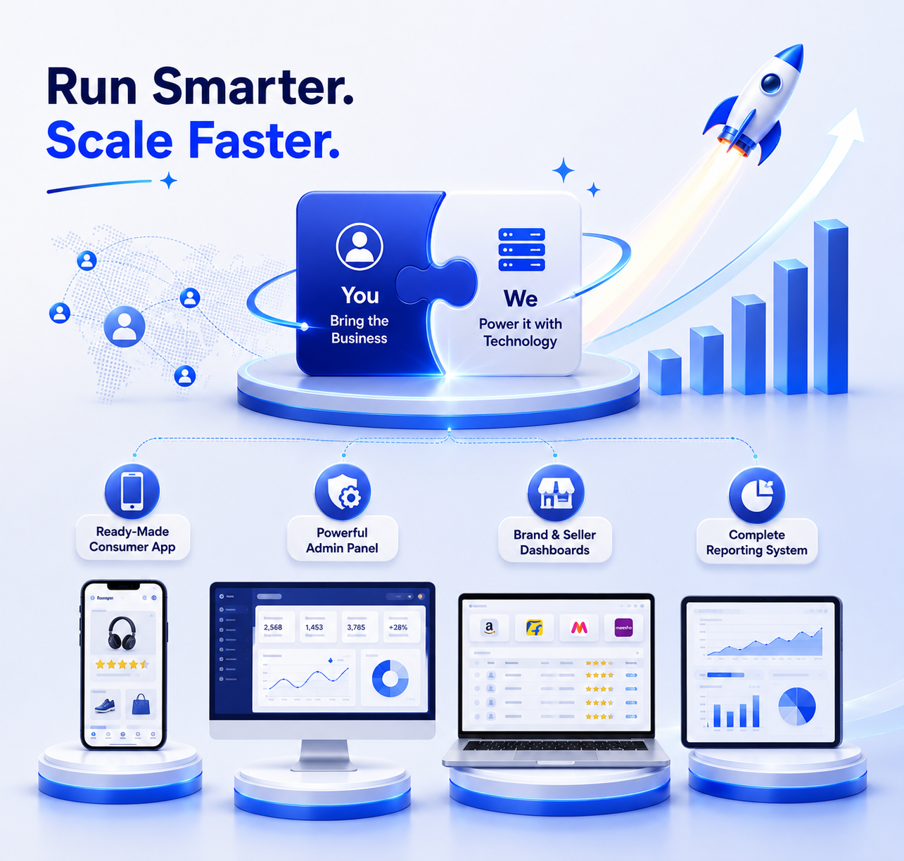 DealVerz   Partnership